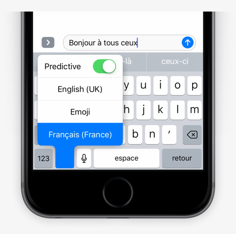 More Keyboards - Message Blocking Is Active, transparent png download