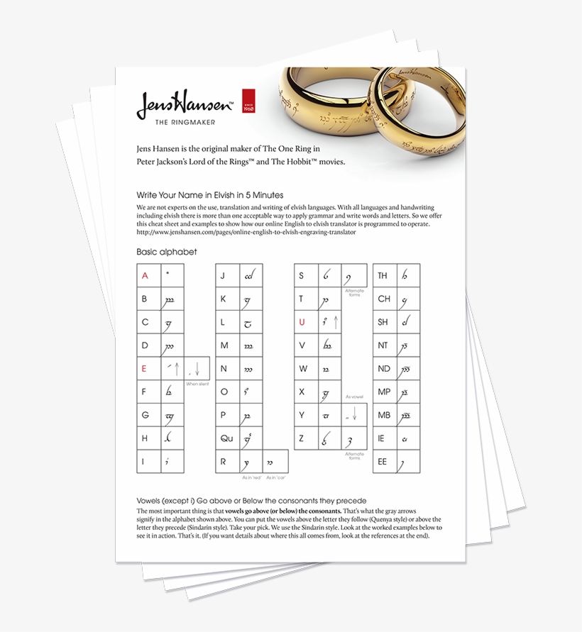 Writing Elvish & The Elvish Translator - Jens Hansen Gold & Silversmith Elvish Love Ring, transparent png download