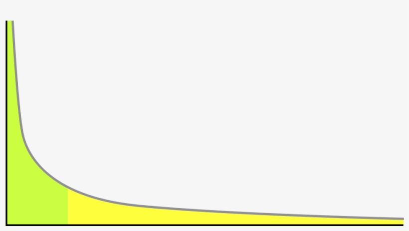 The Long Tail - Long Tail Png, transparent png download