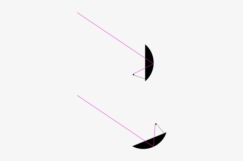 Clip Art, transparent png download