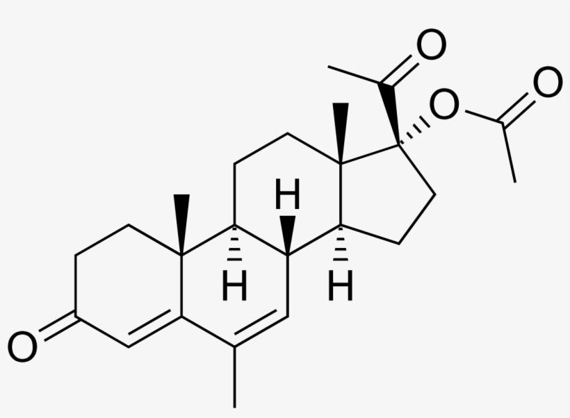 6β Hydroxytestosterone, transparent png download