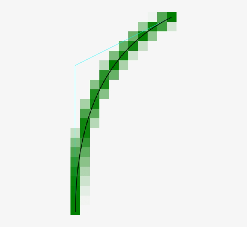 Dy = Xy - Bresenham Curves, transparent png download