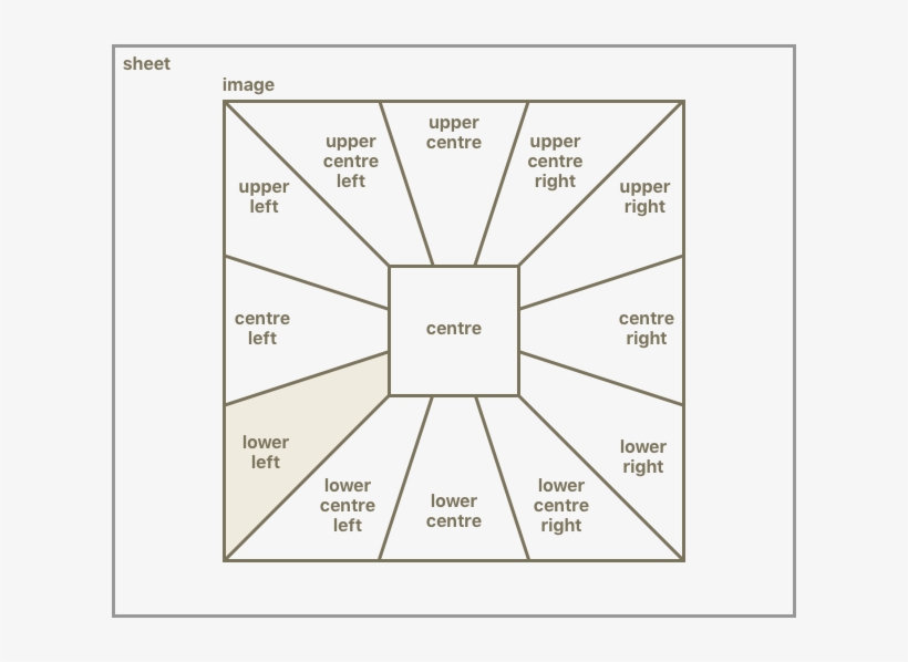 Inscribed In Blue Ink On Reverse - Tiepolo The Banquet Of Cleopatra, transparent png download