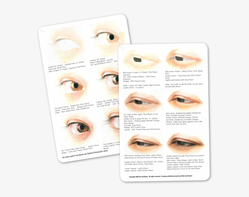 Smart Card Eye Set - Portrait, transparent png download