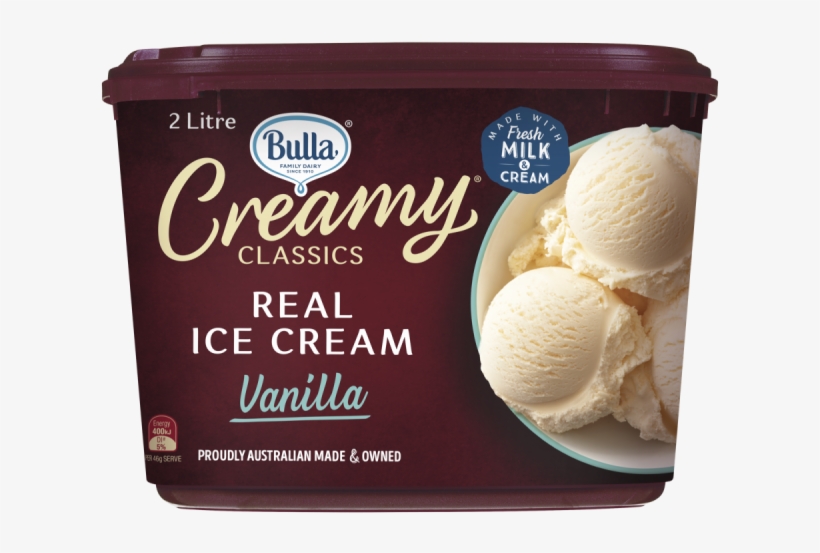 Bulla Ice Cream Sandwich, transparent png download