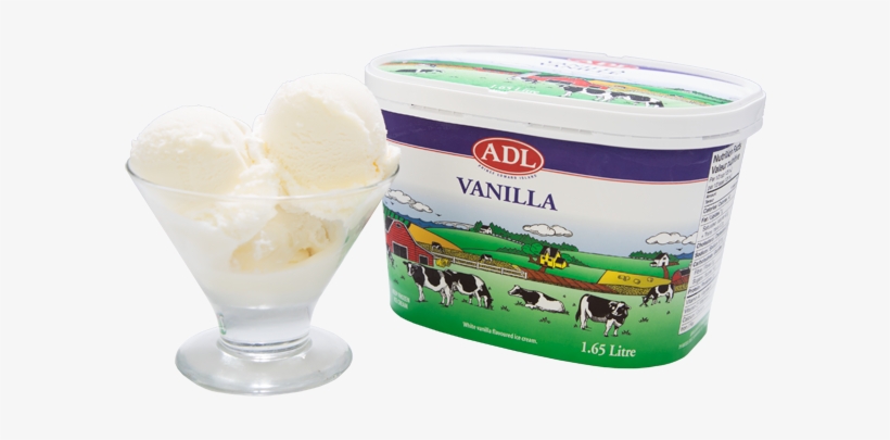 Ice Cream, transparent png download