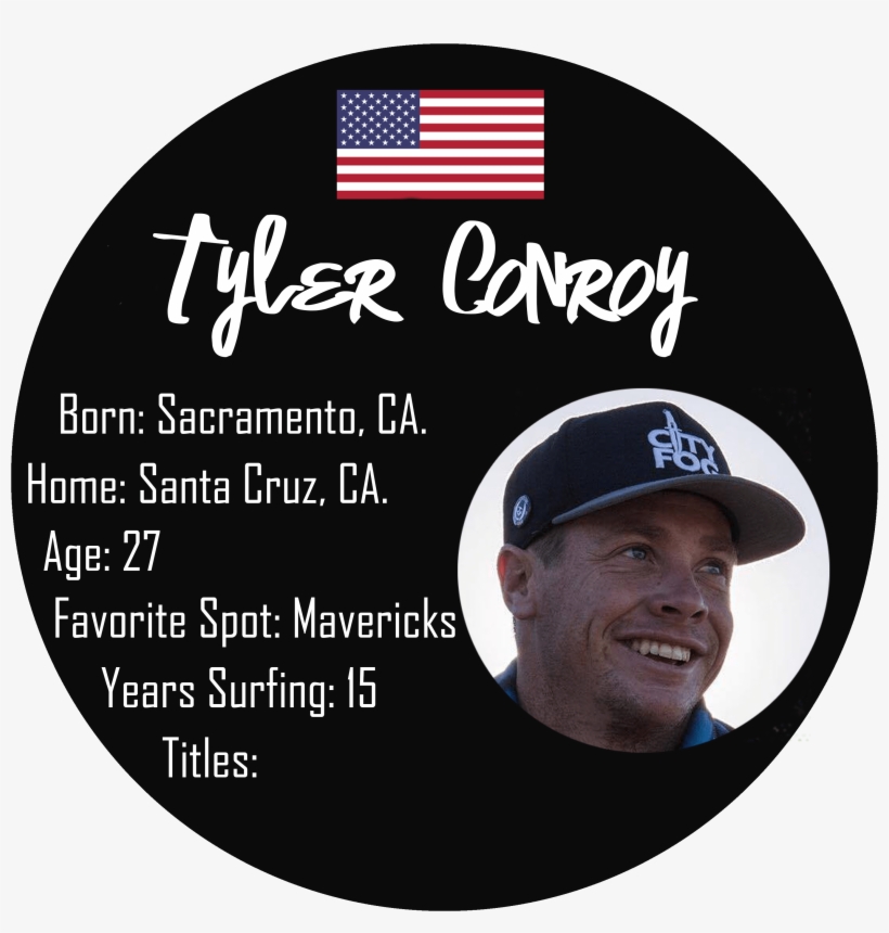 Facebook Twitter Google - Circle, transparent png download