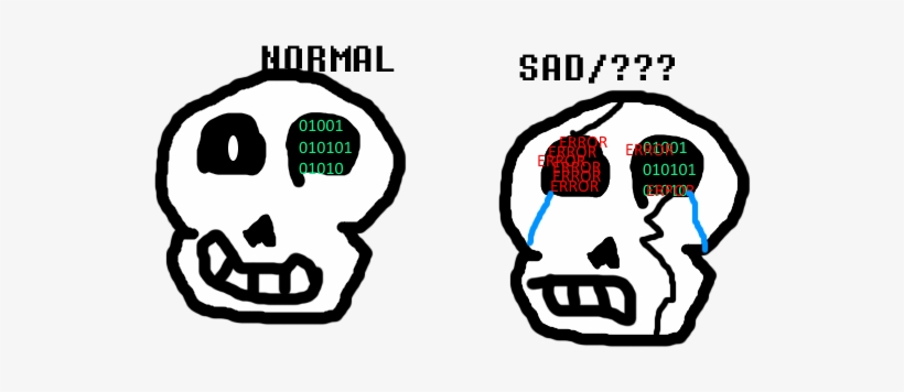 Binary Faces - Portable Network Graphics, transparent png download