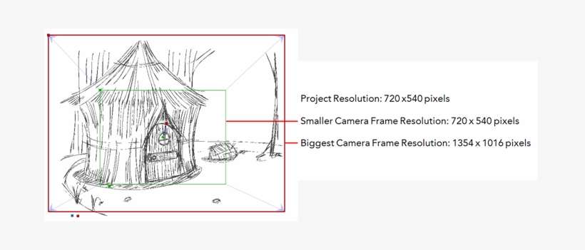 For Example, The Following Panel Must Be Exported In - Sketch, transparent png download