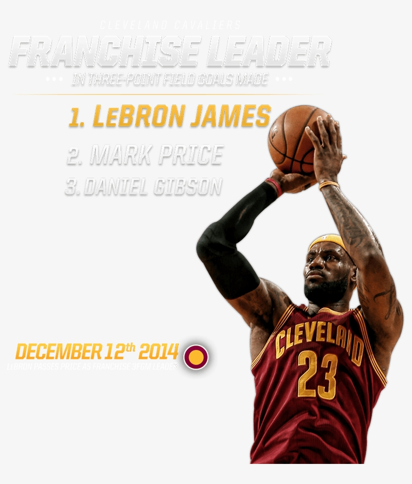 Lebron Becomes Triple King - Basketball Moves, transparent png download