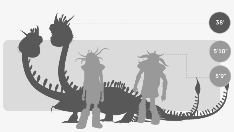 Zippleback Size - Train Your Dragon Zippleback, transparent png download