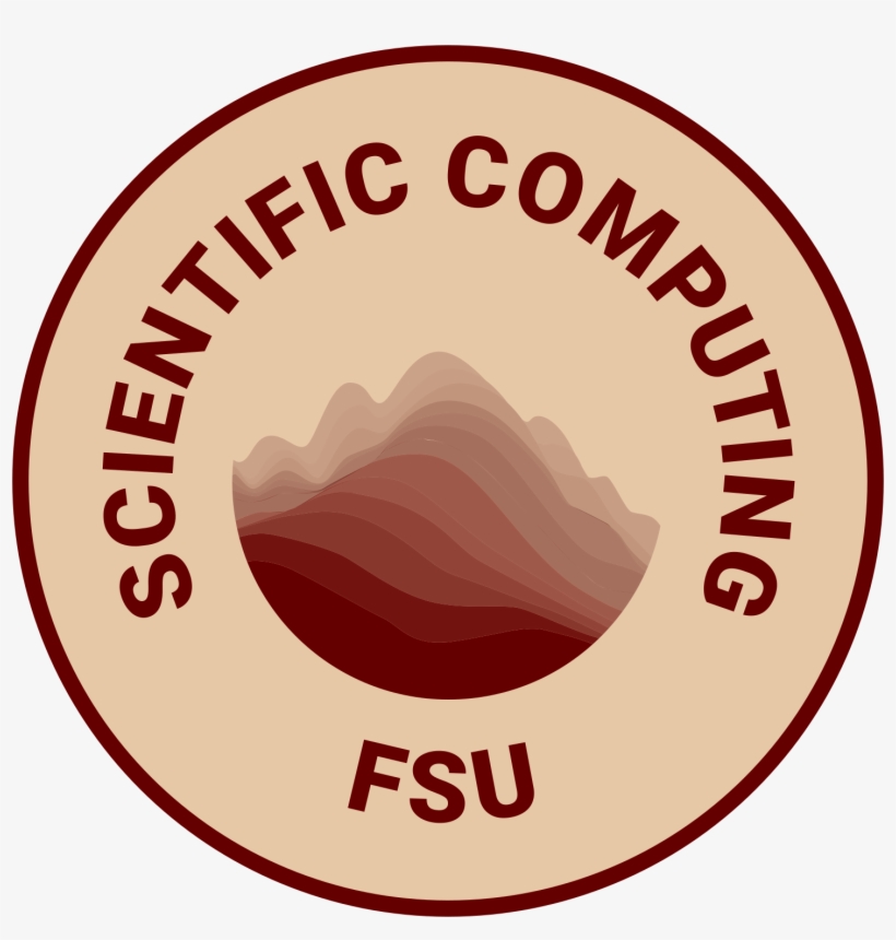 Morphometrics Lab - Circle, transparent png download