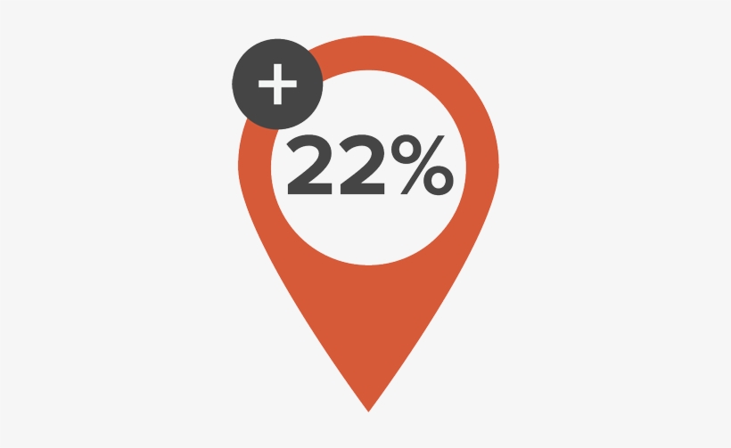 Ultimately, The Campaign Resulted In A Lift Of 1,346% - Sign, transparent png download