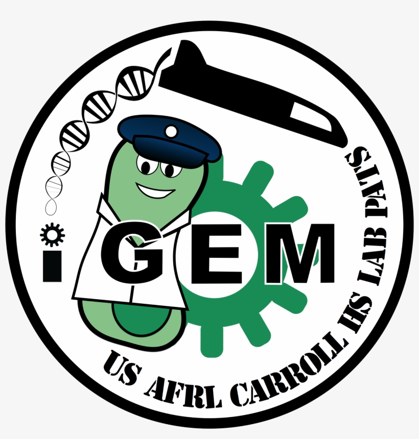 Lettring Of Farmer Only, transparent png download