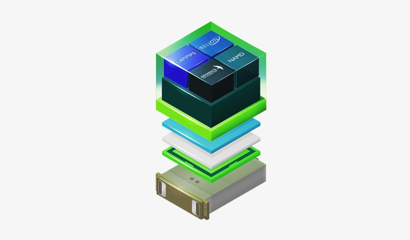 Nvidia Hpc Applications For Local Workstations, Dgx - Nvidia Dgx Stack, transparent png download