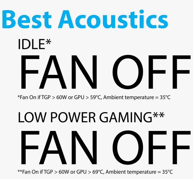 Nvidia, The Nvidia Logo, Geforce, Shield, And Nvidia - Singer Laren, transparent png download