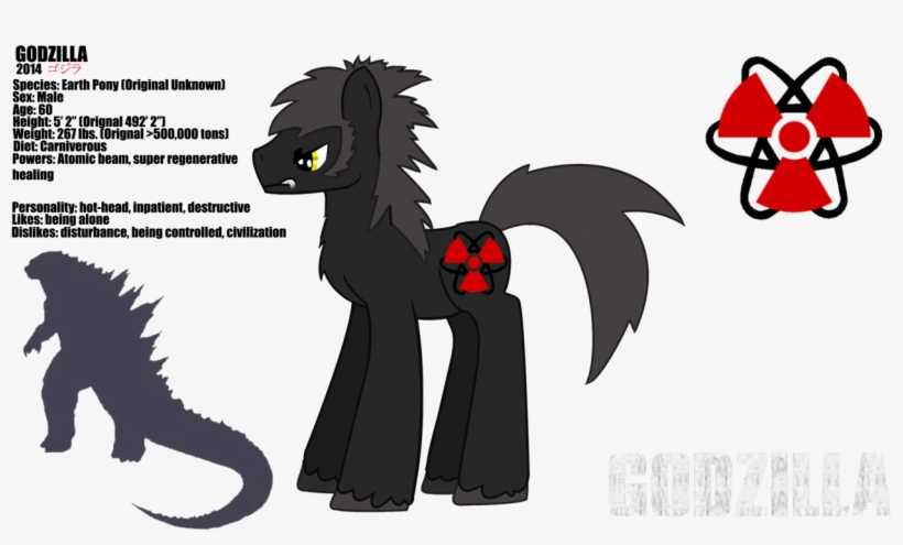 Mp3fimmusic, Atom, Godzilla, Godzilla 2014, Ionizing - My Little Pony Edgy, transparent png download