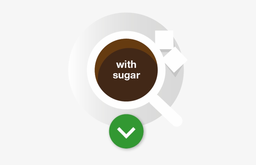 Which Coffee Type Are You - Coffee, transparent png download