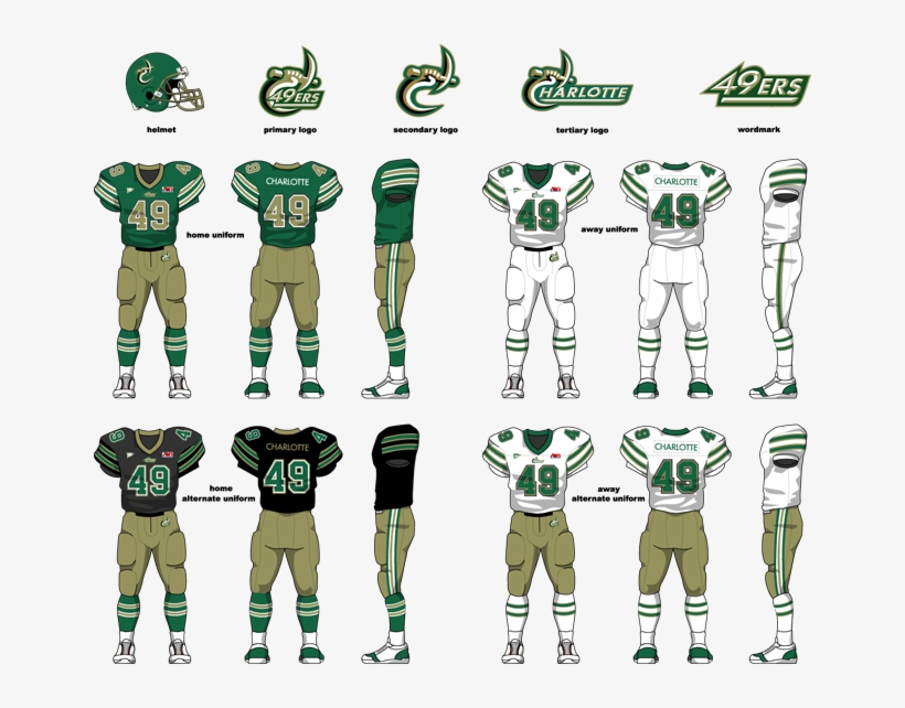 Charlottefootball3 - Cartoon, transparent png download