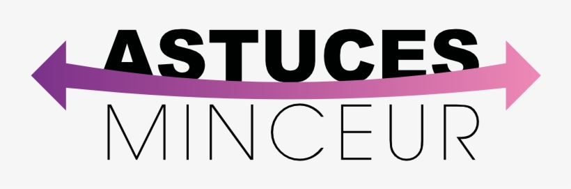 Vous Aidez A Retrouver La Ligne - Free Market And Command Economy Scale, transparent png download