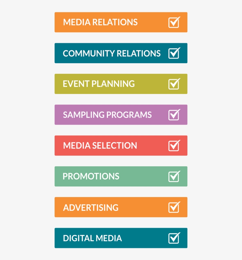 Panera2 - Digital Forensic Diaries [book], transparent png download