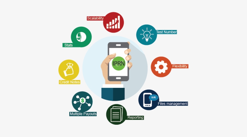 Premium Rate Number Portal-2 - Premium Numbers, transparent png download