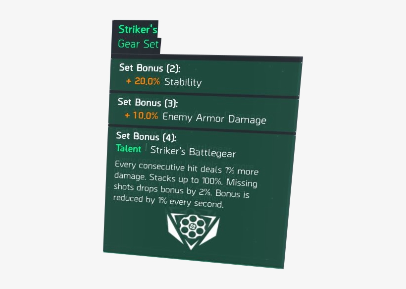 The Division Striker's Gear Set Bonuses - Striker Gear Set 1.8, transparent png download