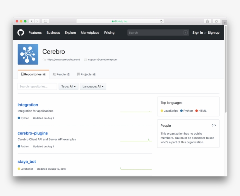 Python Plugins - Wordpress Dashboard Pages, transparent png download