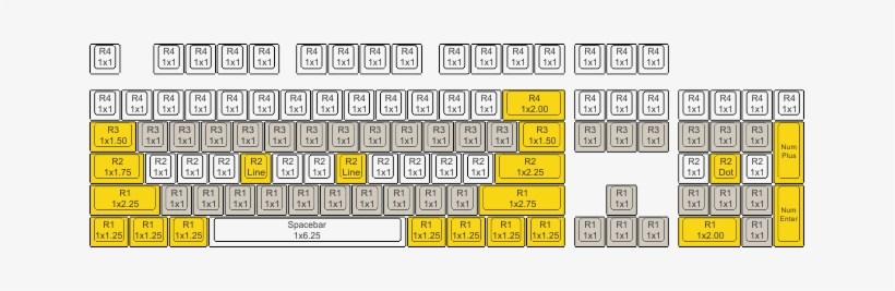 We Ended Up Watching This Video During The Installation - Keyboard Keycap Sizes, transparent png download