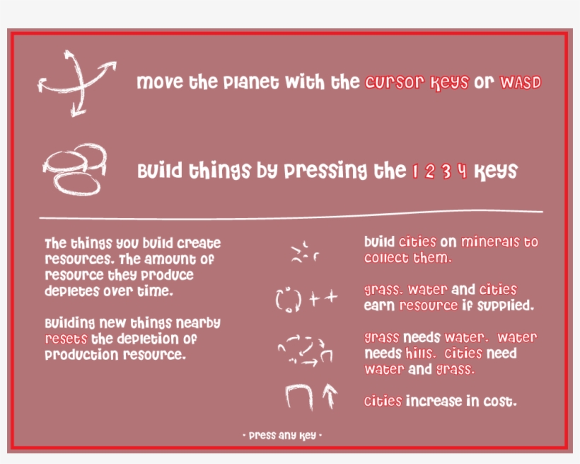 Instructions-overlay - Happy Raksha Bandhan, transparent png download