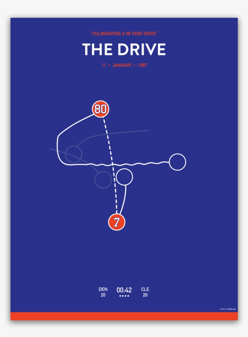 $25 - 00 $25 - - Denver Broncos, transparent png download