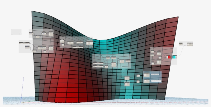 Panel Surface Analysis - Boston, transparent png download