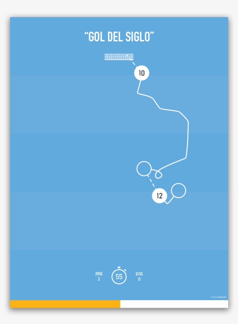 Argentina - Maradona - Diagram, transparent png download