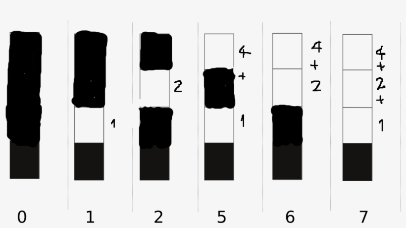 Barcodereader Examples Full - Musical Keyboard, transparent png download