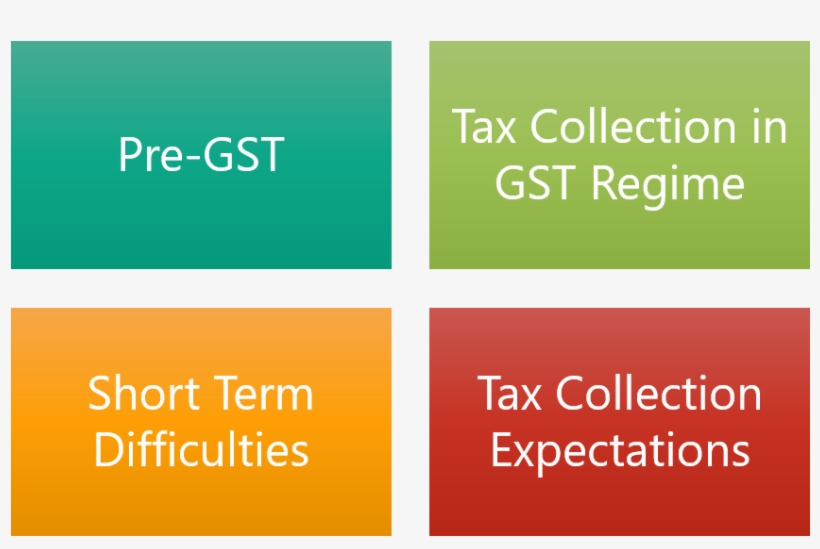 Pre-gst Regime - Carmine, transparent png download