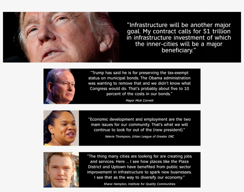 Larger Issues - Health, transparent png download