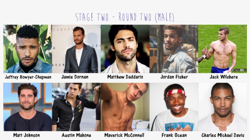 How It Works - Barechested, transparent png download