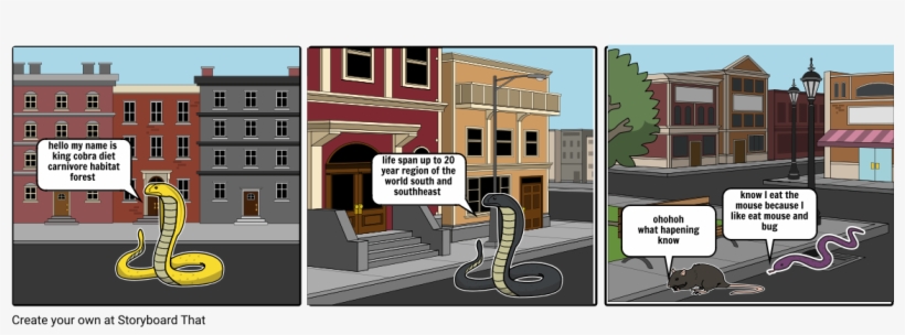 Kıng Cobra - Storyboard De Call Me By Your Name, transparent png download