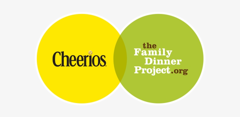 Fbp-logo - Cheerios Original Family Size, transparent png download