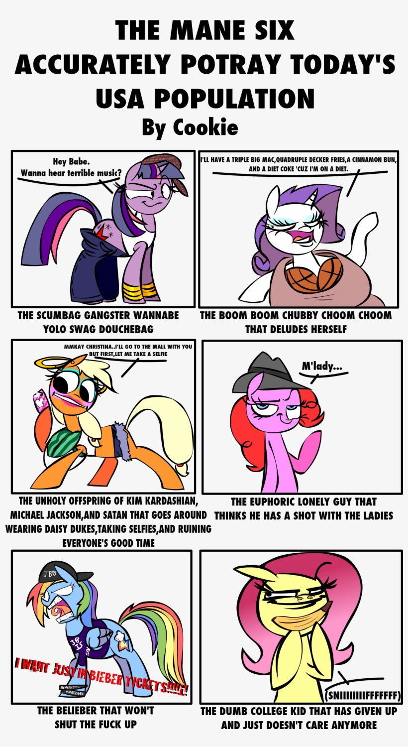 Mushroomcookiebear, Banana, Clothes, Daisy Dukes, Faic, - Benicassim Line Up 2012, transparent png download