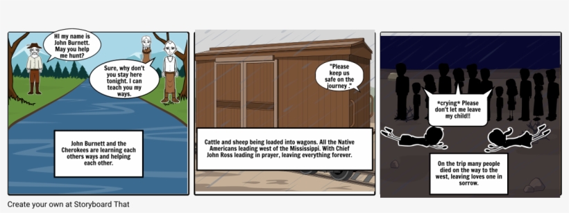 Trail Of Tears - Cartoon, transparent png download