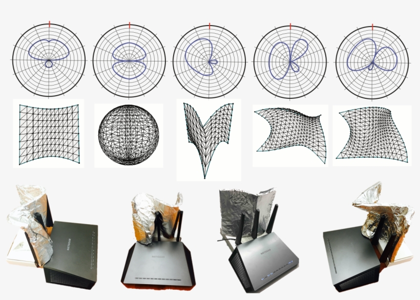 Abstract - Signal, transparent png download