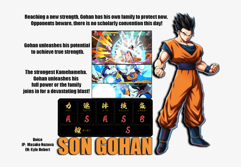Dragon Ball Fighterz Discussion Thread - Cartoon, transparent png download