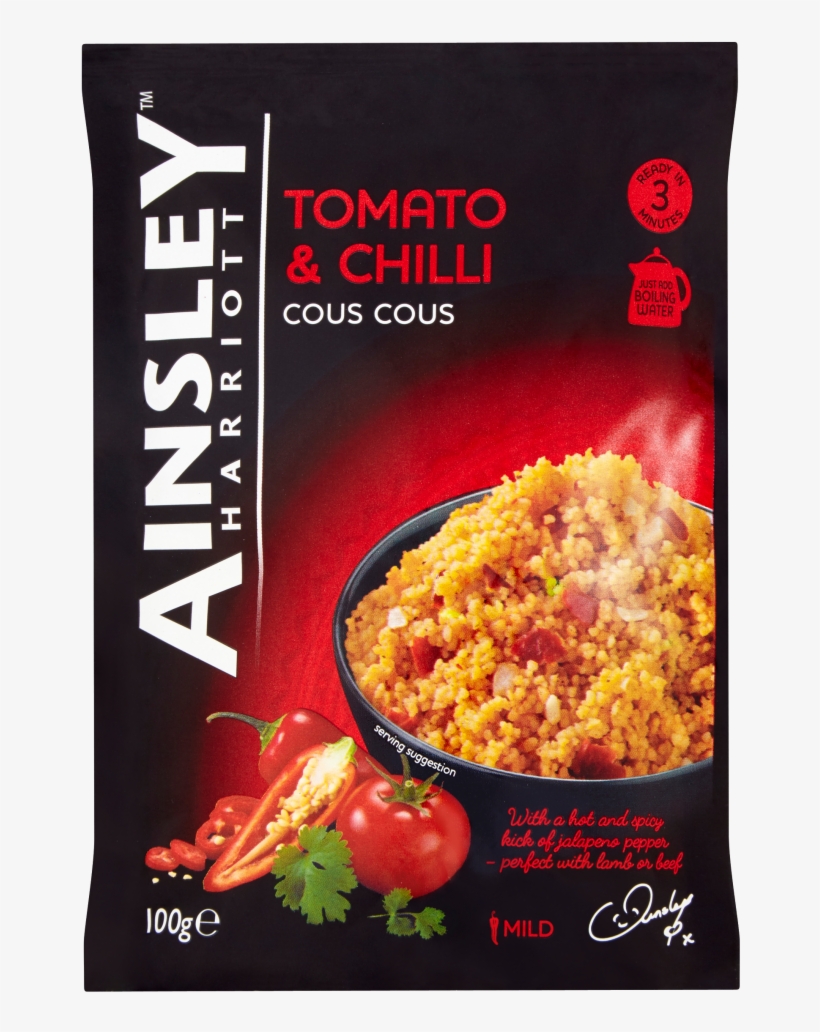 Product Gallery, transparent png download