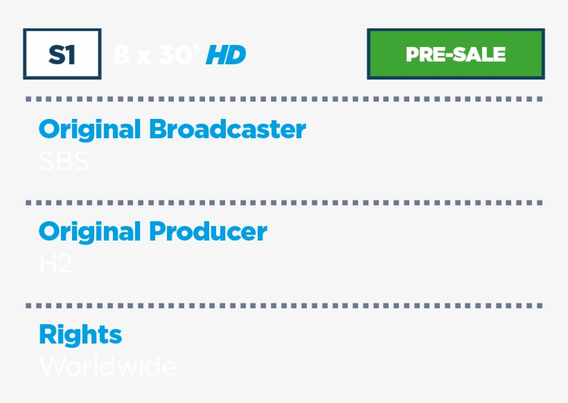 Join Celebrity Chef, Ainsley Harriott On A Fun-filled - Boys Weekend, transparent png download
