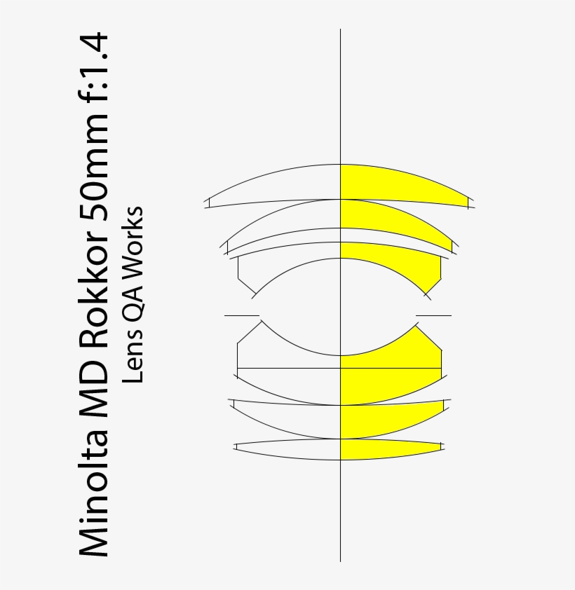 Mdrr5014 Tony Optical Design2 - Canon Ef-s 24mm F/2.8 Stm, transparent png download