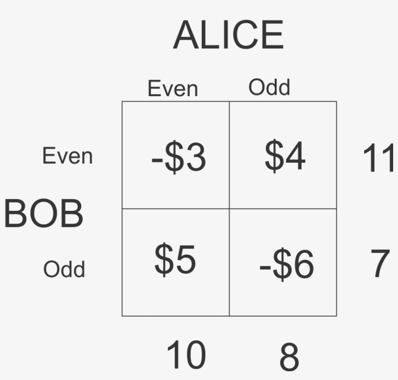 Gametheory2 - Visage D'argent - Emoji Sac Avec Cordons, transparent png download