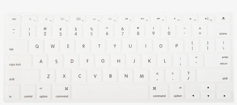 Macbook & Iphone Case Package - Computer Keyboard, transparent png download