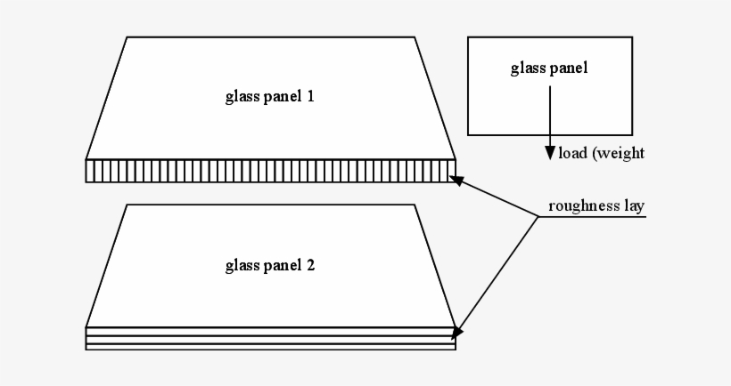 Diagram, transparent png download