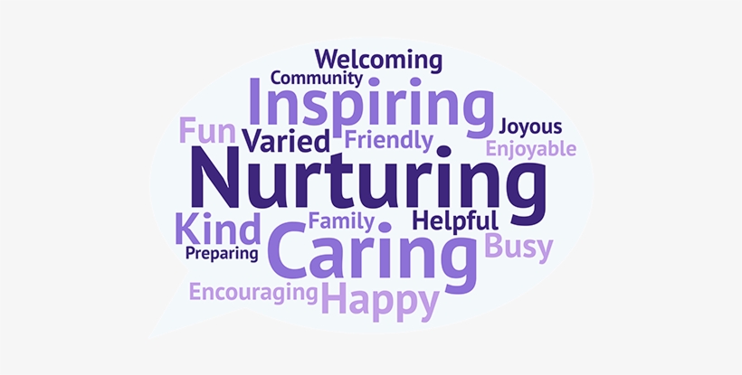 Recently We Asked Our Leavers To Summarise Their Thoughts - Circle, transparent png download